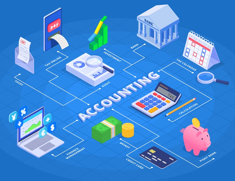 Accounting And Financial Audit Flowchart Accounting and financial audit flowchart with bookkeeping symbols isometric vector illustration